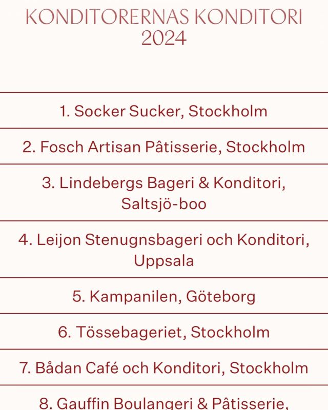 Stort tack för den fina placeringen ❤️